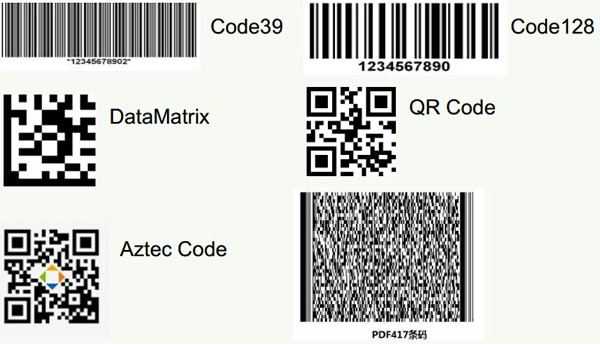 Applications and Benefits